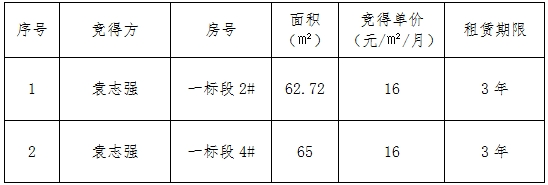 微信截圖_20250225105651.png 微信截圖_20250225105651.png